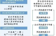 陕西人社厅出台 8 条措施加快推动技术转移转化人才队伍建设