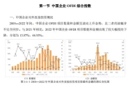 中国企业出海热潮升温，民营企业对外直接投资指数报告发布