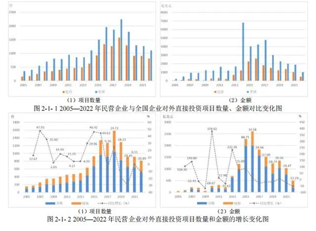 大企业动态信息_动态最新企业招聘信息_最新企业动态