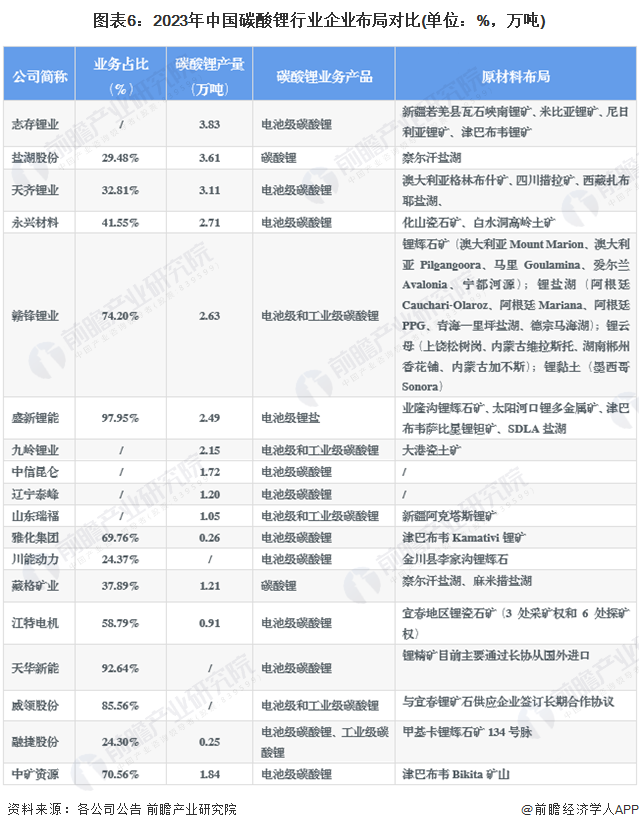 企业资讯_资讯企业家_资讯型企业有哪些