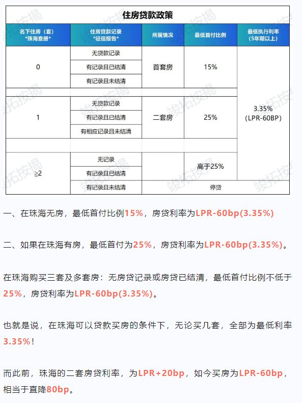 大企业动态信息_最新企业动态_动态最新企业招聘信息