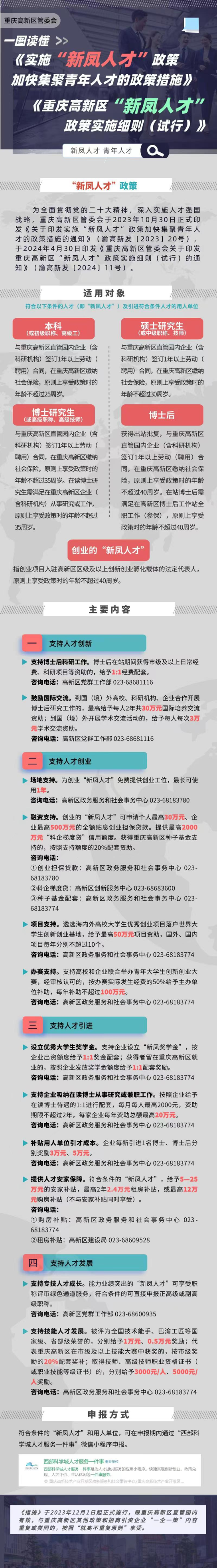 高校引进人才政策_人才引进政策_杭州引进人才政策