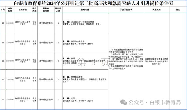 人才政策_人才政策补贴_人才政策宣传