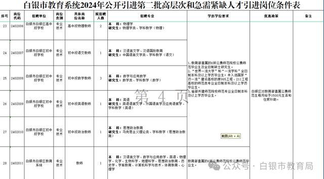 人才政策_人才政策宣传_人才政策补贴