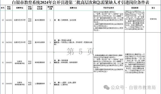 人才政策宣传_人才政策_人才政策补贴