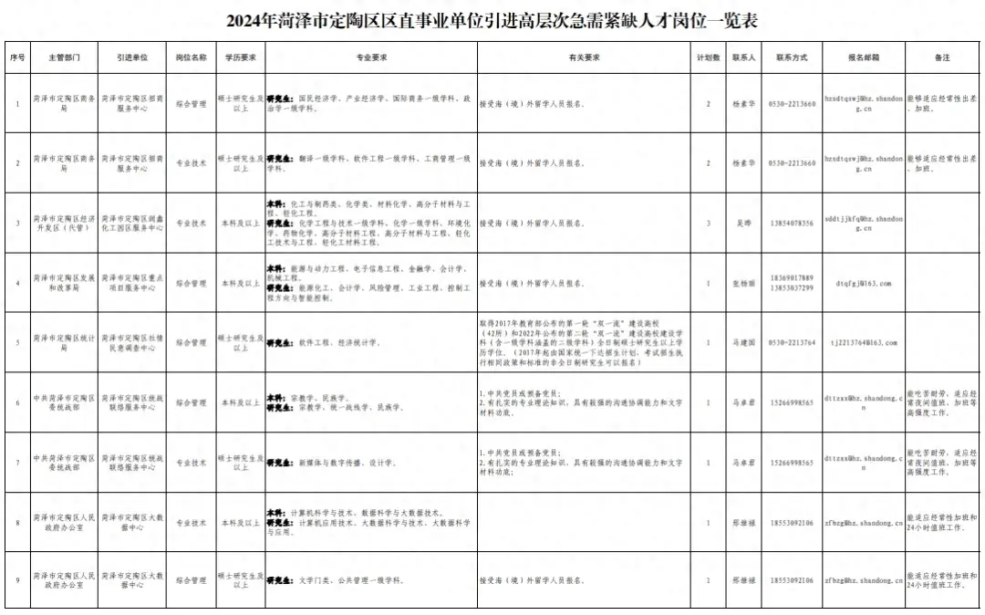 引进人才是什么意思_人才引进_引进人才政策