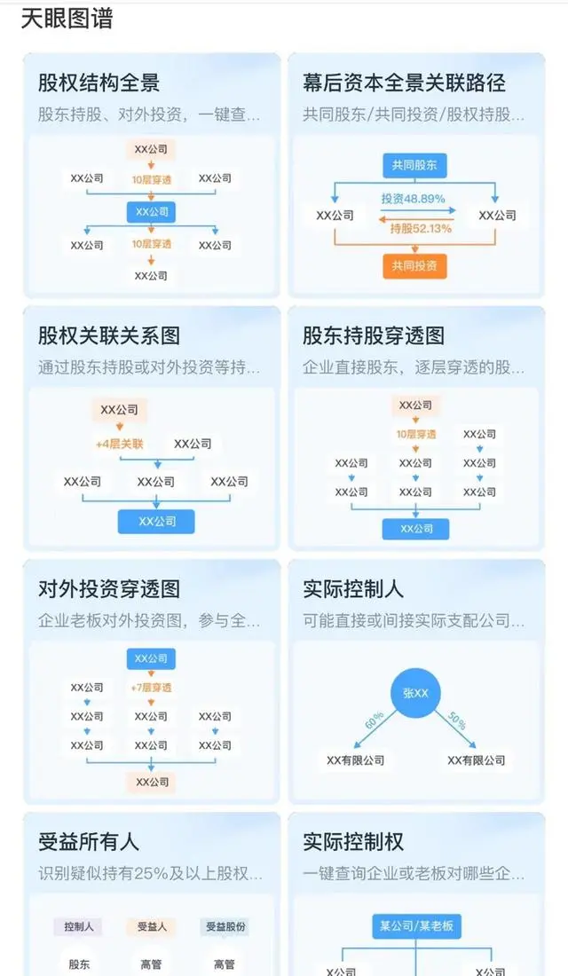 企业动态_动态企业联盟又可称为_动态企业联盟建立的基础是