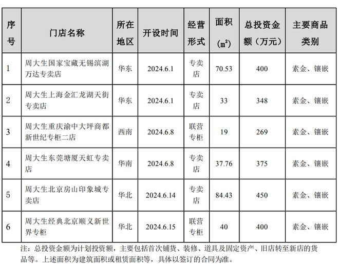 企业资讯_资讯企业是什么意思_资讯型企业有哪些