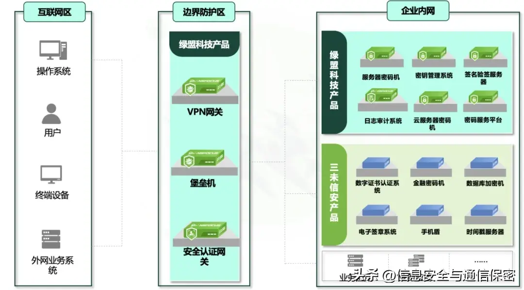 行业动态_动态行业商机领域APP下载_动态行业视野APP下载