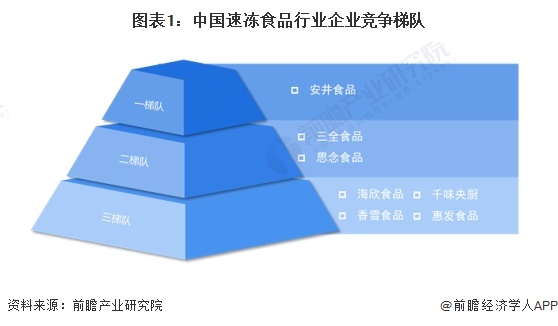 企业资讯_资讯企业是什么意思_资讯型企业有哪些