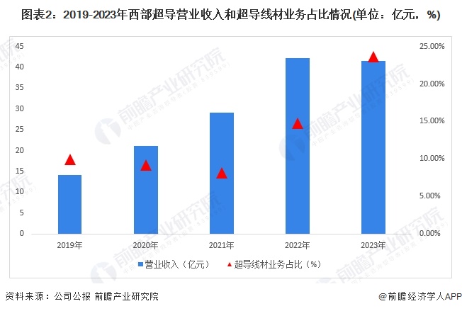 资讯企业经营范围_企业资讯_企业资讯管理公司