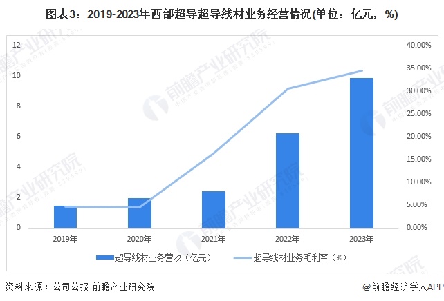 企业资讯_资讯企业经营范围_企业资讯管理公司