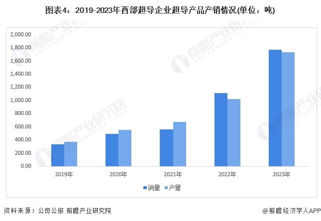 企业资讯管理公司_资讯企业经营范围_企业资讯