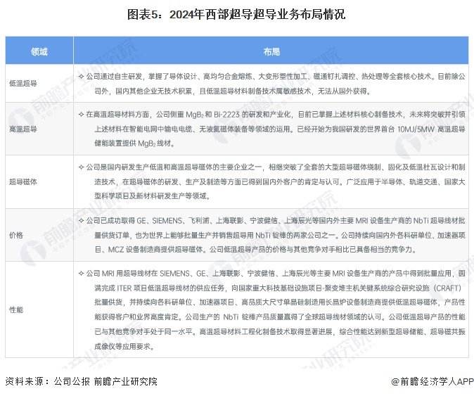 企业资讯_资讯企业经营范围_企业资讯管理公司