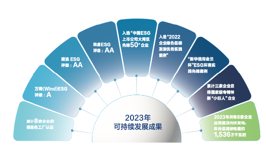 资讯型企业有哪些_企业资讯_资讯企业经营范围