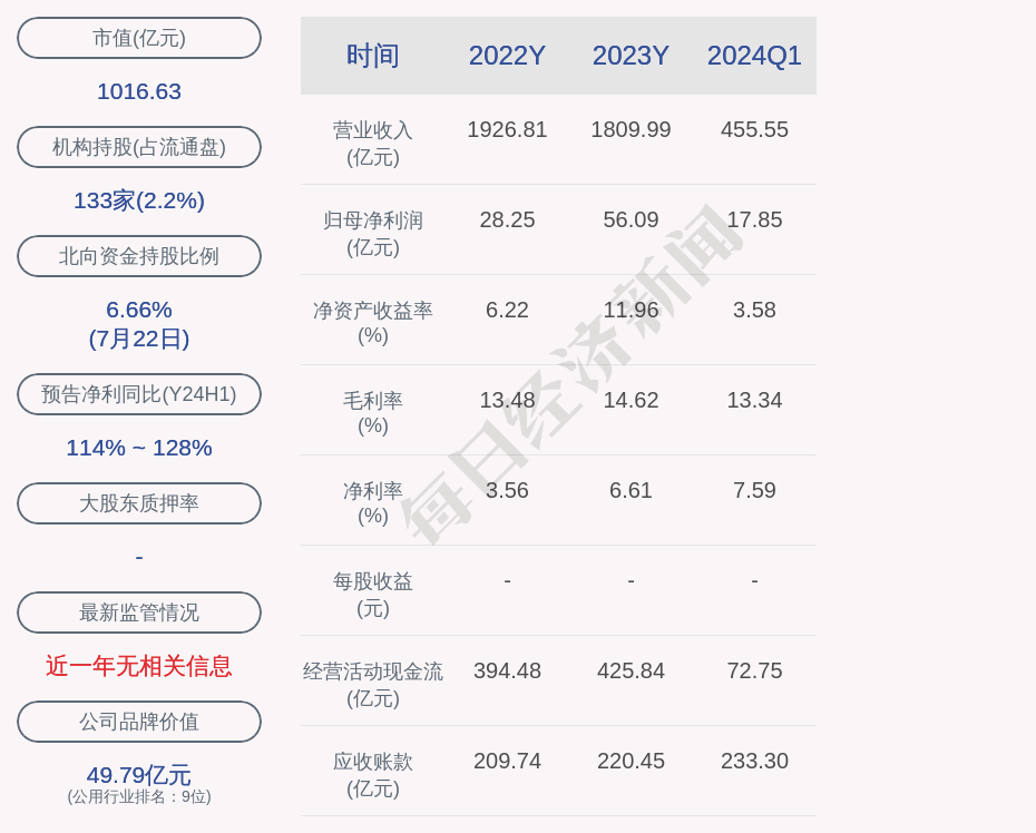 公司新闻动态怎么写_公司新闻动态_新闻动态公司名称