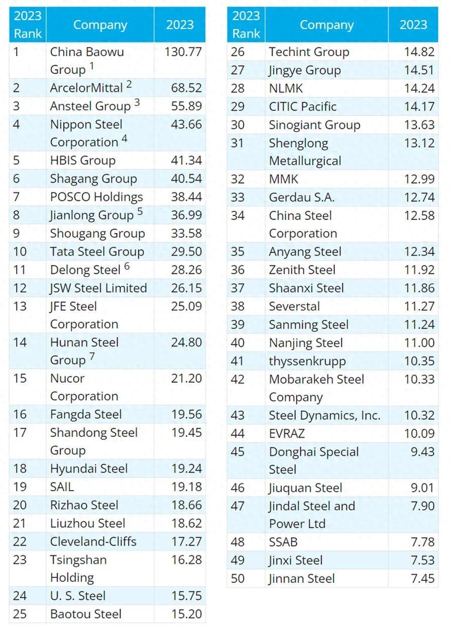 动态企业联盟建立的基础是_企业动态_动态企业联盟又可称为