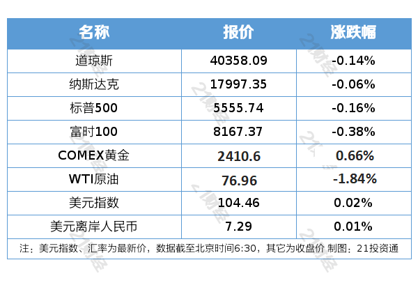 新闻动态公司名字大全_新闻动态公司名称_公司新闻动态