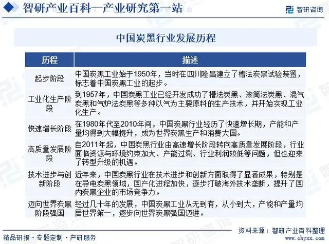 动态企业联盟建立的基础是_企业动态_动态企业联盟又可称为