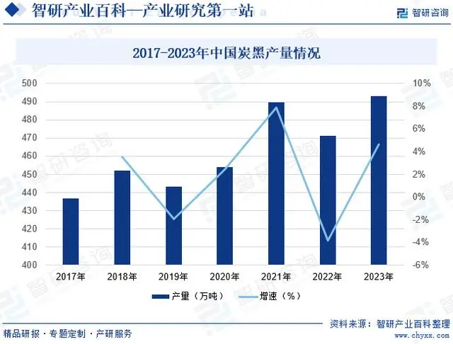 动态企业联盟又可称为_企业动态_动态企业联盟建立的基础是