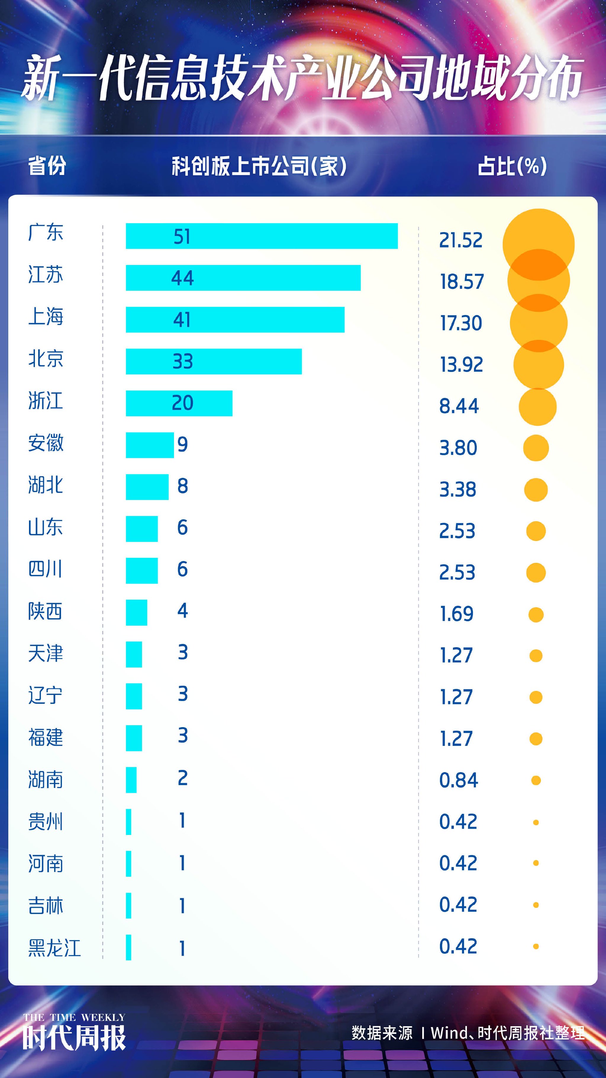 资讯企业经营范围_企业资讯管理公司_企业资讯