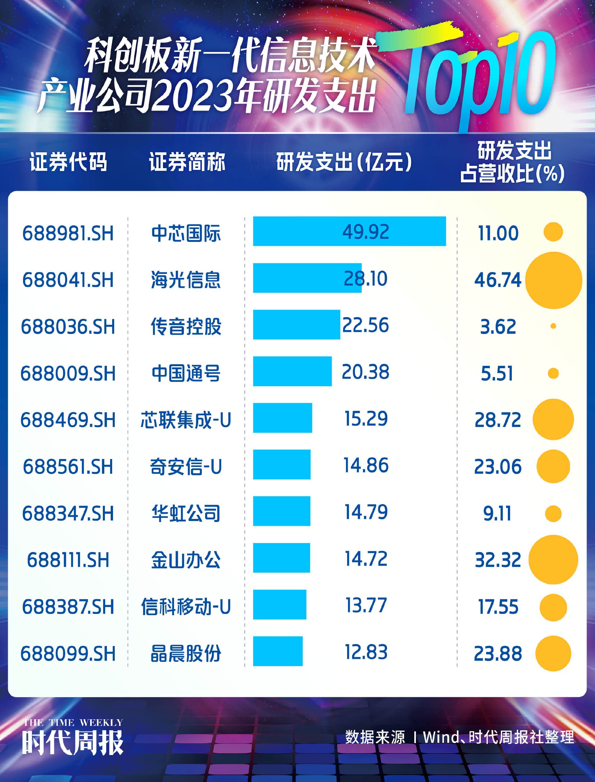 企业资讯管理公司_企业资讯_资讯企业经营范围