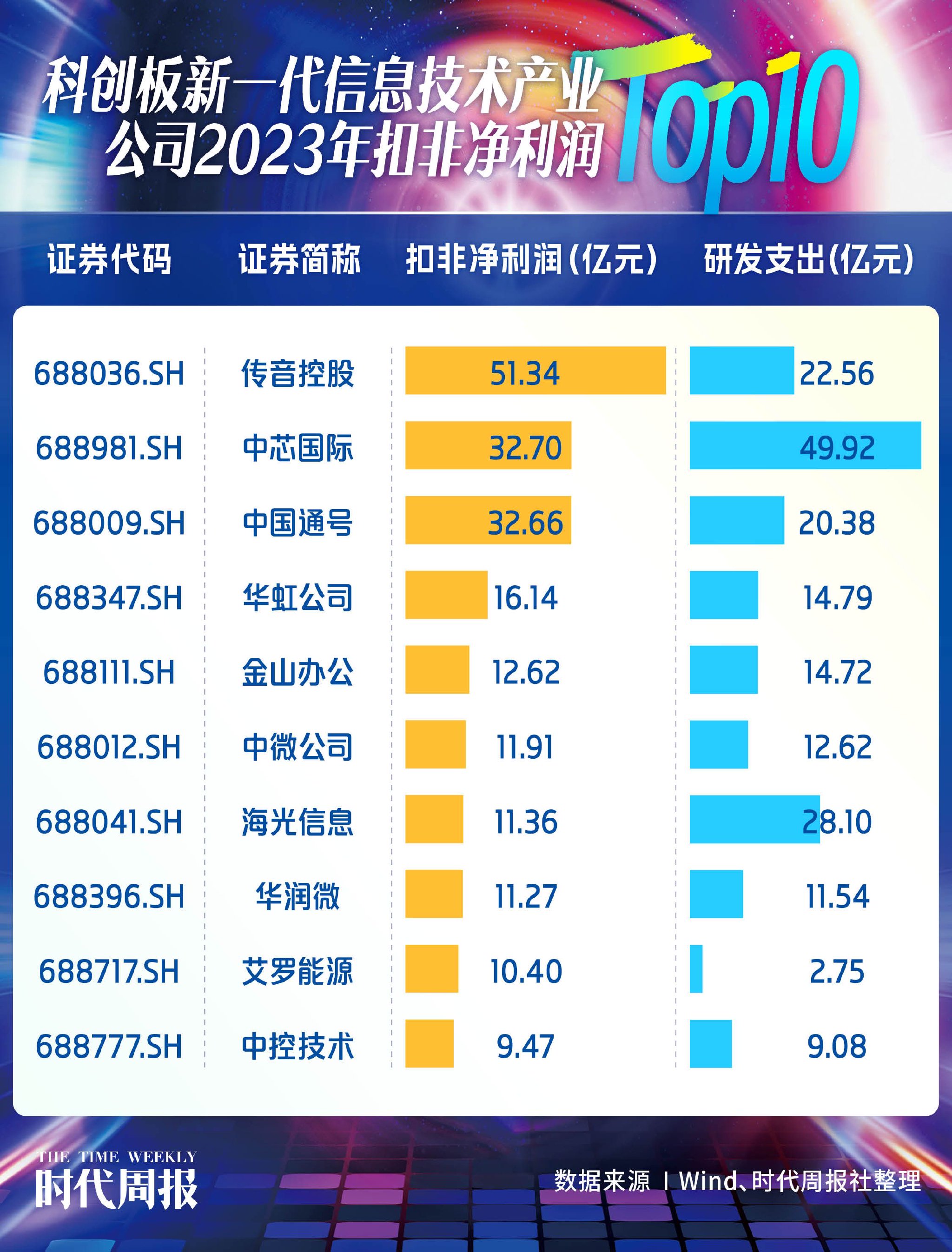 企业资讯管理公司_资讯企业经营范围_企业资讯