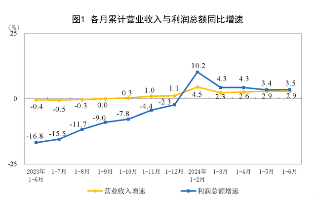 资讯型企业有哪些_企业资讯_企业资讯管理公司