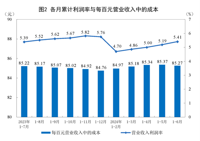 企业资讯管理公司_资讯型企业有哪些_企业资讯