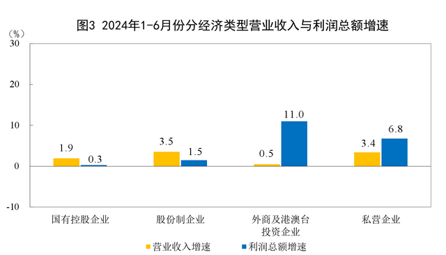 资讯型企业有哪些_企业资讯管理公司_企业资讯