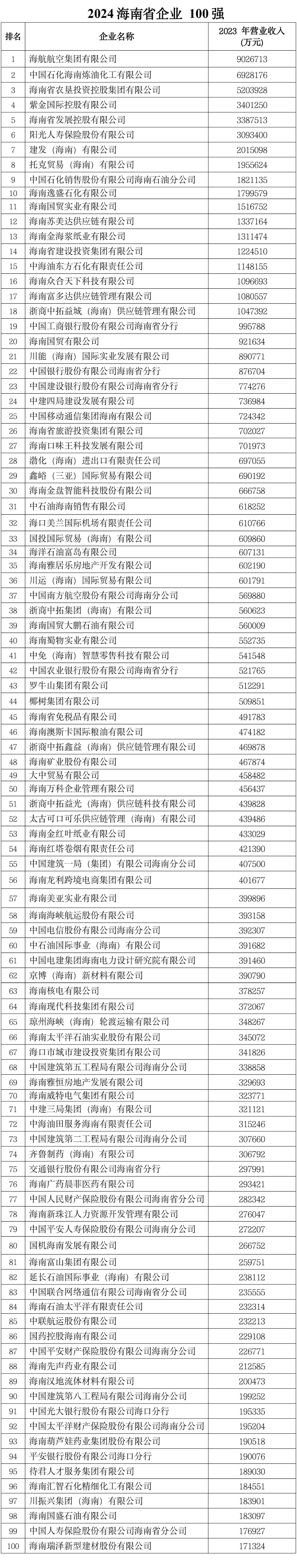 新闻企业扶持政策_企业新闻_新闻企业化的利弊