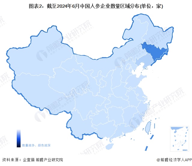 中国人参行业竞争格局与区域分布分析：上市企业领衔，非上市企业紧随其后