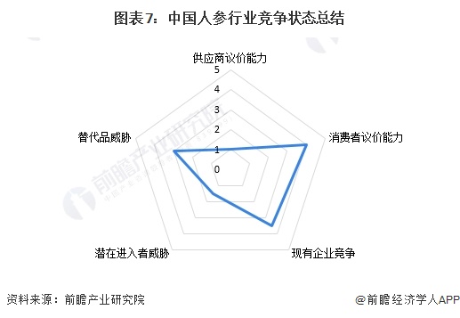 资讯企业经营范围_资讯型企业有哪些_企业资讯